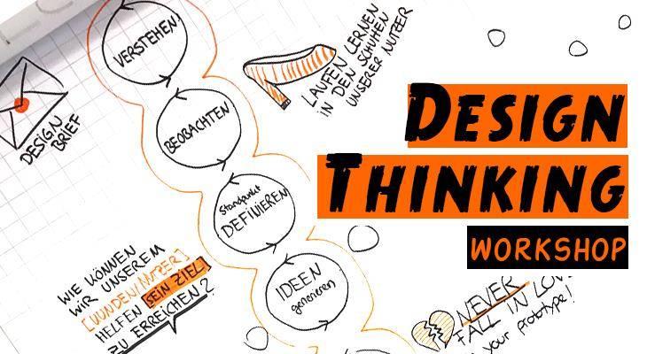 design_thinking